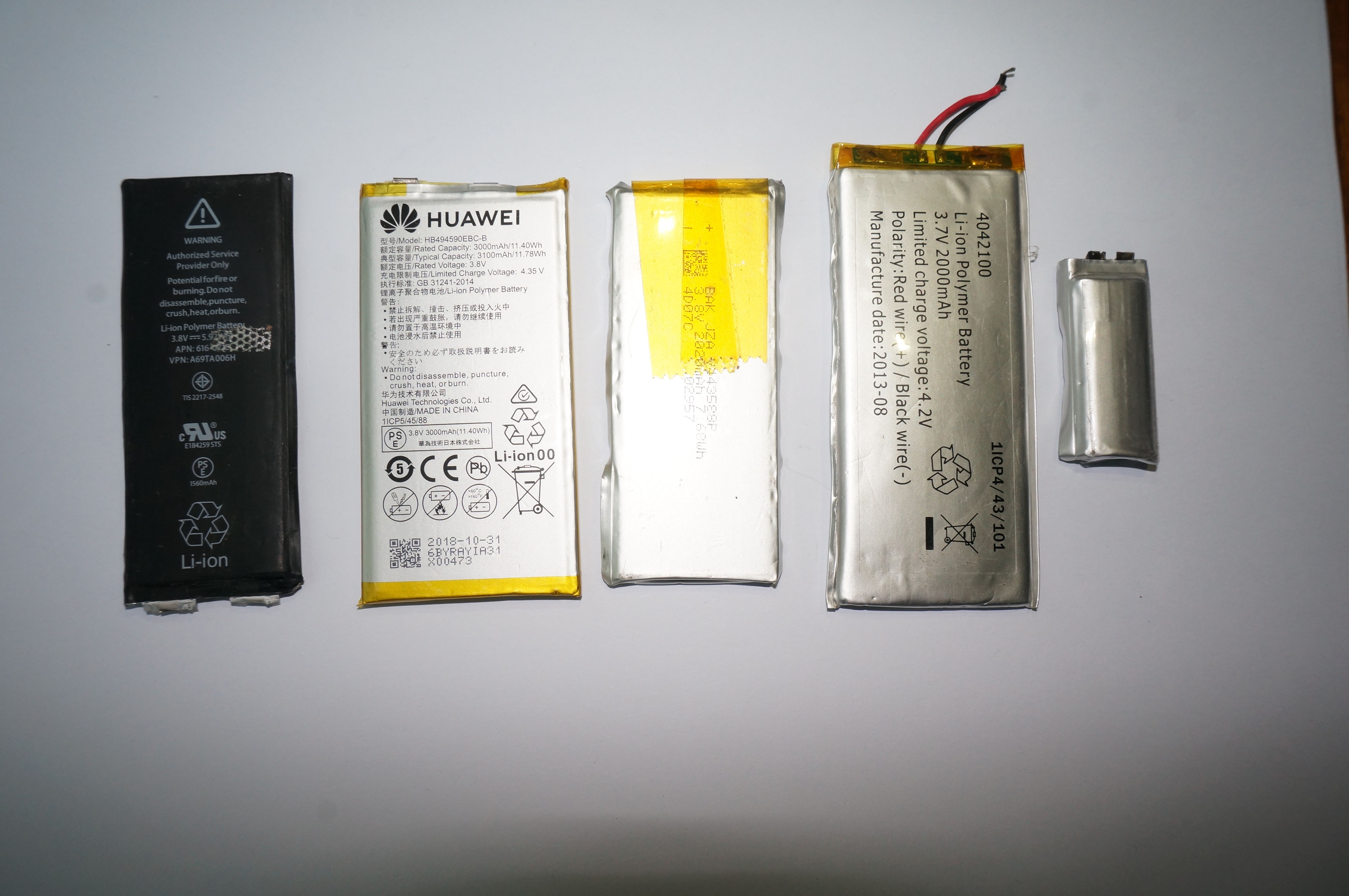 近年來鋰離子電池科學(xué)研究較大的提升有哪些方面？